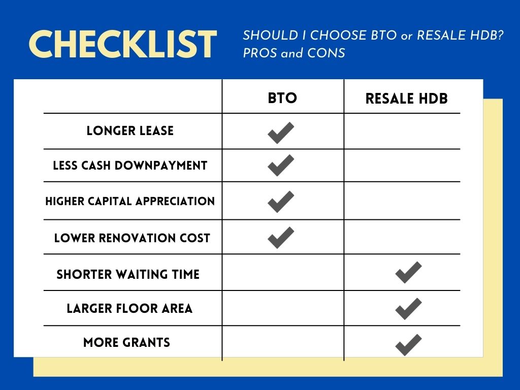 BTO vs Resale Property: Which One For You? - Bluenest Blog